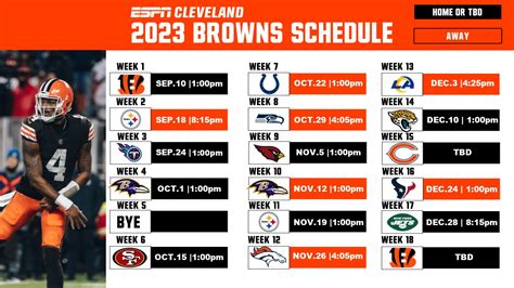 cleveland browns division standings|best cleveland browns season record.